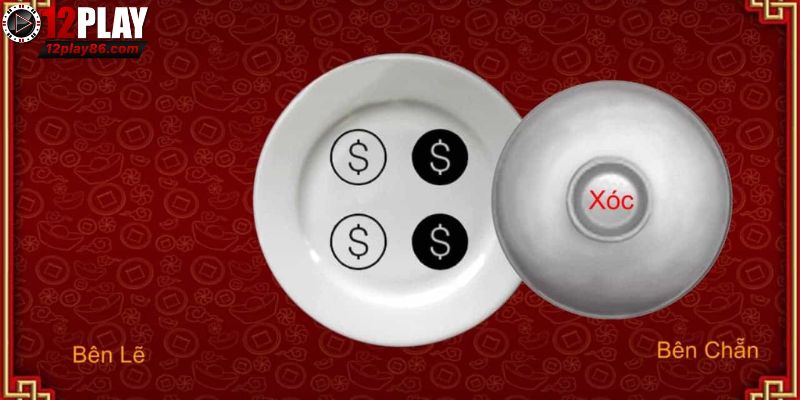 Tin tức cơ bản xóc đĩa Online